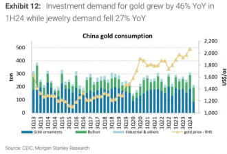大摩：被低估的中国“黄金三巨头”