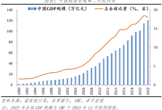 说句不好听的，大城市的孩子都要做好出国的准备