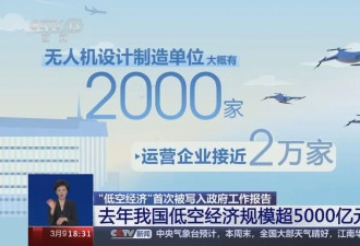 连看三天报告 刷屏一年的飞行汽车能飞了?