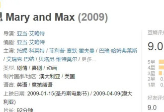 这新片，少儿不宜，但成人必看