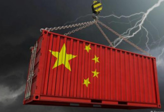 其实不敢？北京小心翼翼试探全球风向
