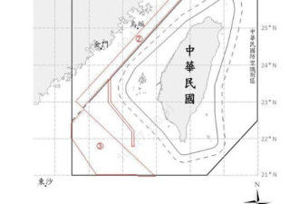 北京演练“上海保卫战”？