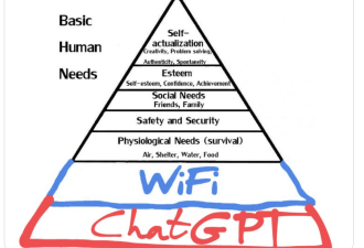 Final期间ChatGPT崩溃：全球学术质量下降10000倍