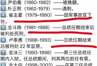 韩国宪法出BUG了，尹锡悦丝毫不怕弹劾