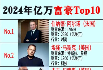2024年贵妇圈最大的瓜，吃麻了…