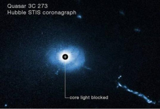 宇宙怪兽现形 哈伯捕捉超级黑洞周围诡异结构