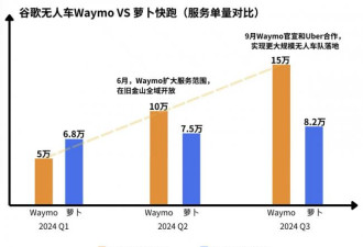 川普上任后，中媒担忧这差距会进一步拉大