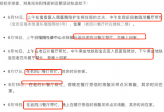 中国凌晨四点的街头 挤满了“找活路”的人…