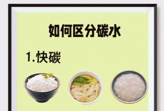 学会区分碳水，让饮食更健康