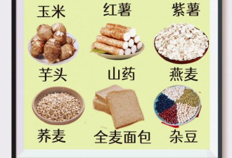 学会区分碳水，让饮食更健康