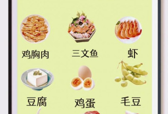 学会区分碳水，让饮食更健康