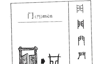 “一户开两门，人财皆难存”，何为两门？
