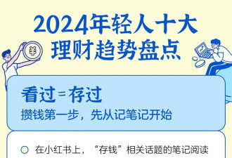 没错,我就是抠门！这届年轻人告别“省钱羞耻感”