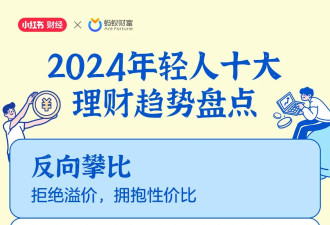没错,我就是抠门！这届年轻人告别“省钱羞耻感”