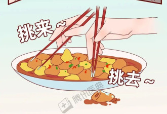 8 个餐桌陋习 有 3 个能致癌