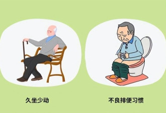 便秘怎么办？几个“通畅”小妙招