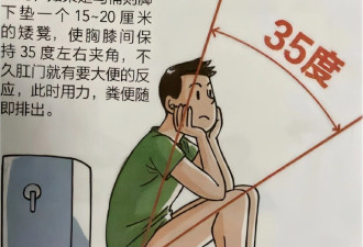 便秘怎么办？几个“通畅”小妙招