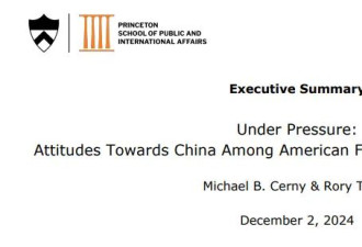 事关中国，美国顶尖名校这个调查太有意思了
