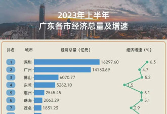 中国最憋屈的城市：背负桃色污名