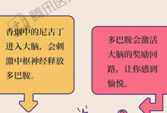 烟那么难抽，为何这么多人喜欢？