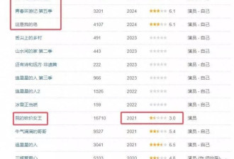 吴奇隆的困境有多难解？54岁的他三年没戏拍