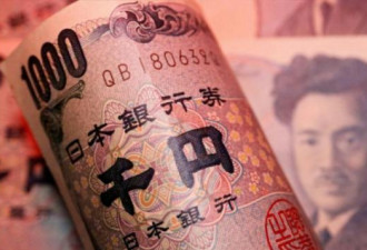 警惕“黑天鹅”突然飞出