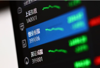 小型股暴跌7% 证监会深夜发文