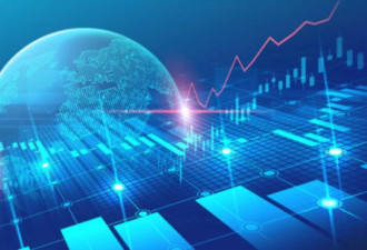 福布斯2025年重磅预测