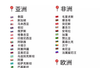 低调的免签小国，快被休年假的年轻人挤爆了