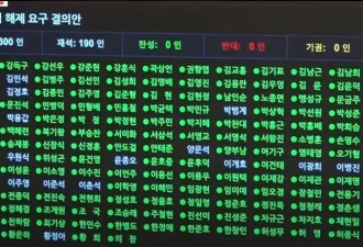 鱿鱼游戏第2季上线成神预言？韩媒惊呼:这场面…
