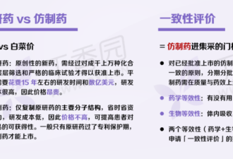 吵上热搜!集采阿司匹林3分钱一片!中选厂家回应