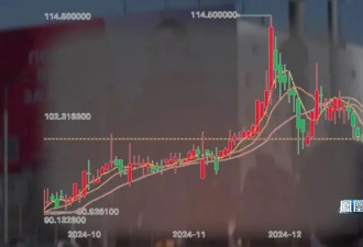 俄战时经济状态无法长期维持 卢布大跌意味着什么？