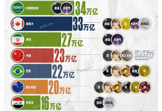美国为何不替乌克兰直接灭了俄罗斯？