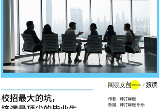 中国最唬人的职位 坑了多少中国应届毕业生?
