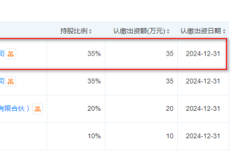从“国民老公”跌落的王思聪 牛排卖出白菜价?