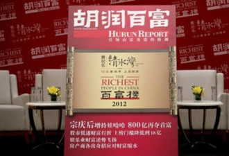 中国因财困而向富人开刀会加剧资本外流吗？