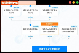 为了300亿，首富和某国资杠上了……