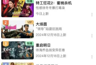 满屏一星，徐冬冬出演的烂片，被观众痛骂：直接露肉就行