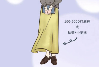 冬天不同温度该怎么穿？总结了4组实用公式