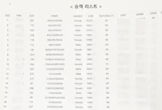 韩国失事客机175名乘客名单公布,最小者为3岁男童
