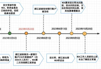 携100多亿逃跑山西首富，又在英国坑中国留学生