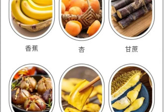 天呐！这些水果“加热吃”更有营养