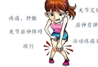 膝关节咔咔响 是正常现象还是膝盖在“报警”？