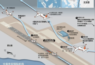 机长永远是对的 韩国机舱文化事故不止两次了