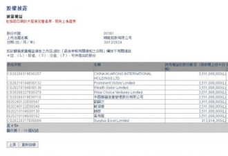 “多年前”已离婚？港交所狠狠打了赵薇一耳光