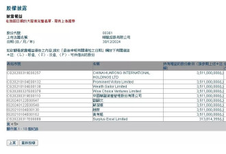 赵薇称“多年前”已离婚 港交所披露仍有“配偶权益”