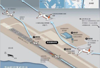 韩国空难很可能指向一个可怕的结论
