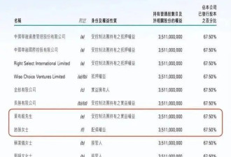 赵薇和前夫黄有龙，早就各有新欢，官宣离婚是不想背负声名和债务