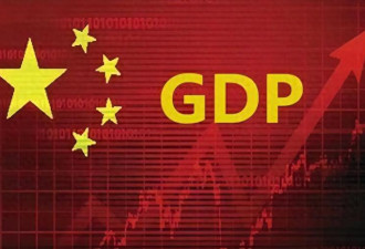 中美GDP总量差距扩大，“70%魔咒”生效了？