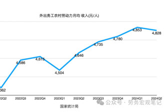 "艰难时世，相濡以沫"：2024年劳动权益事件盘点